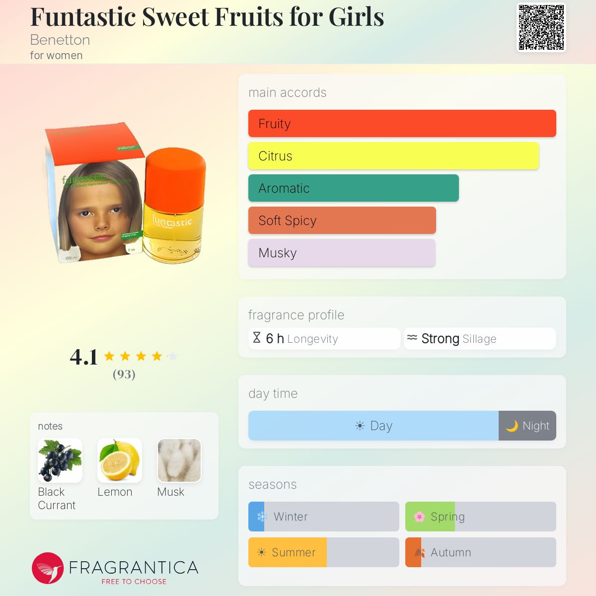 Fragrantica image 5