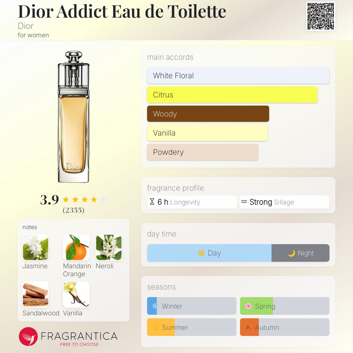 Dior Addict Eau de Toilette Dior perfume - a fragrance for