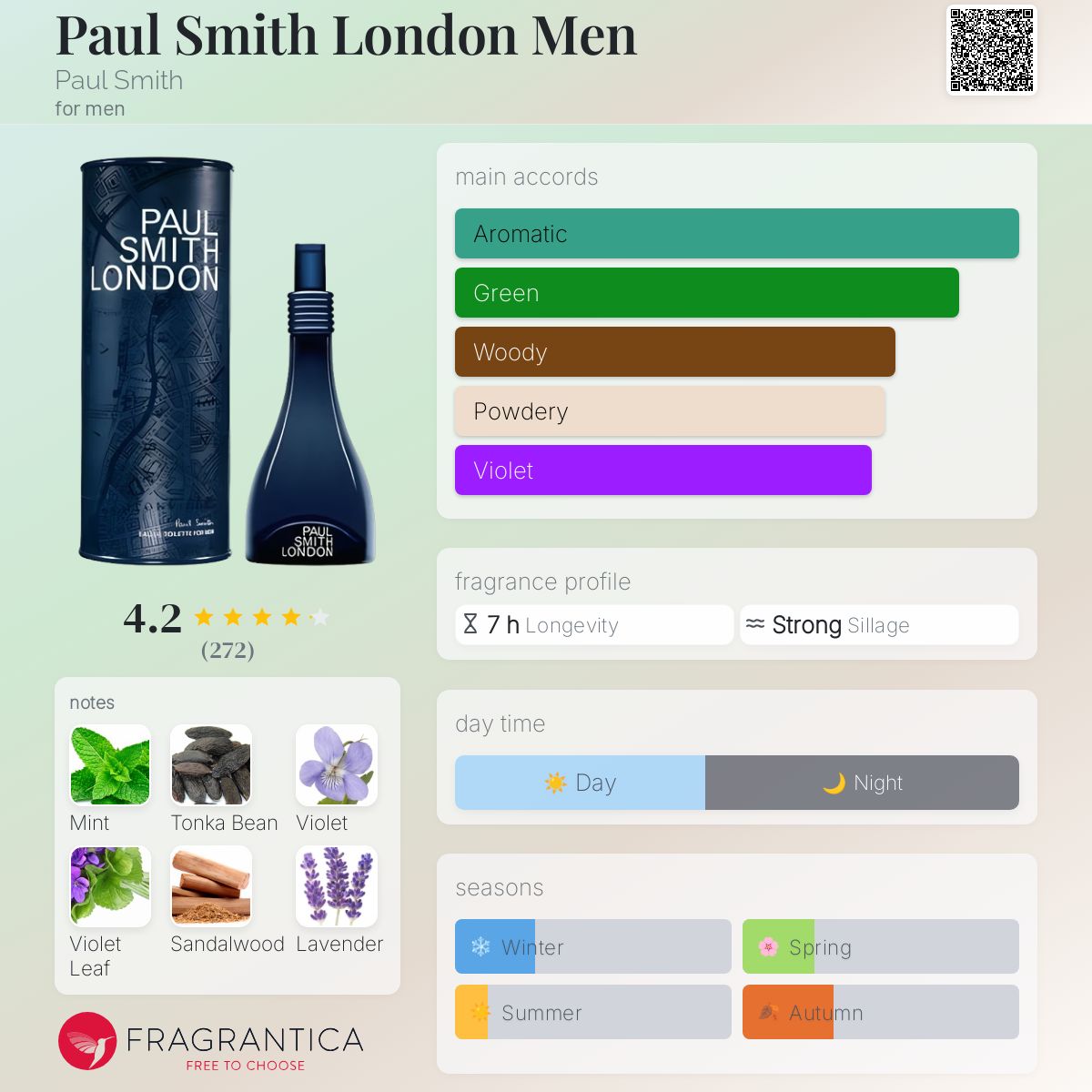 corosuke 美品ポール・スミス PaulSmith LONDON Paul Smith London Men Paul Smith cologne - a fragrance for