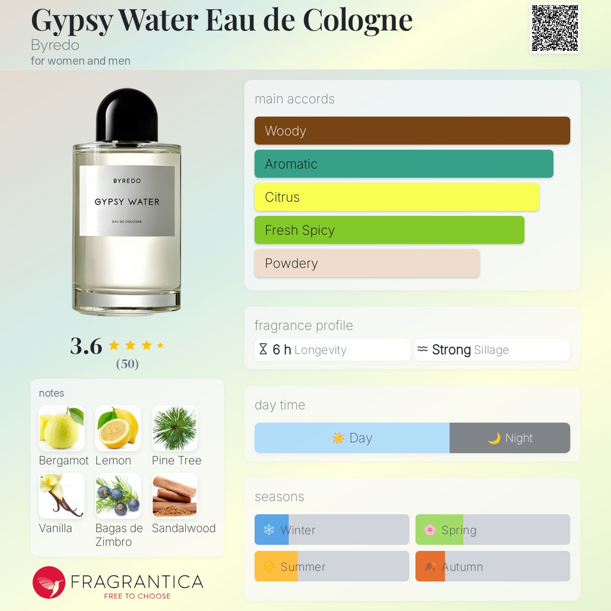 香水(男性用) BYREDO GYPSY WATER 50ml Eau de Parfum Byredo | Gypsy Water Eau de Parfum – REBL