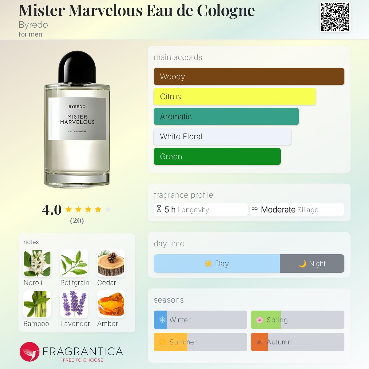 Mister Marvelous Eau de Cologne Byredo cologne - a fragrance