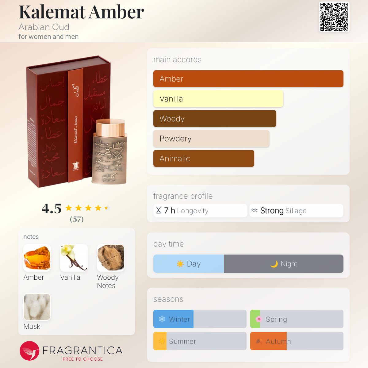 Amazon Kalemat Amber Arabian Oud Kalemat Amber Arabian Oud Perfume
