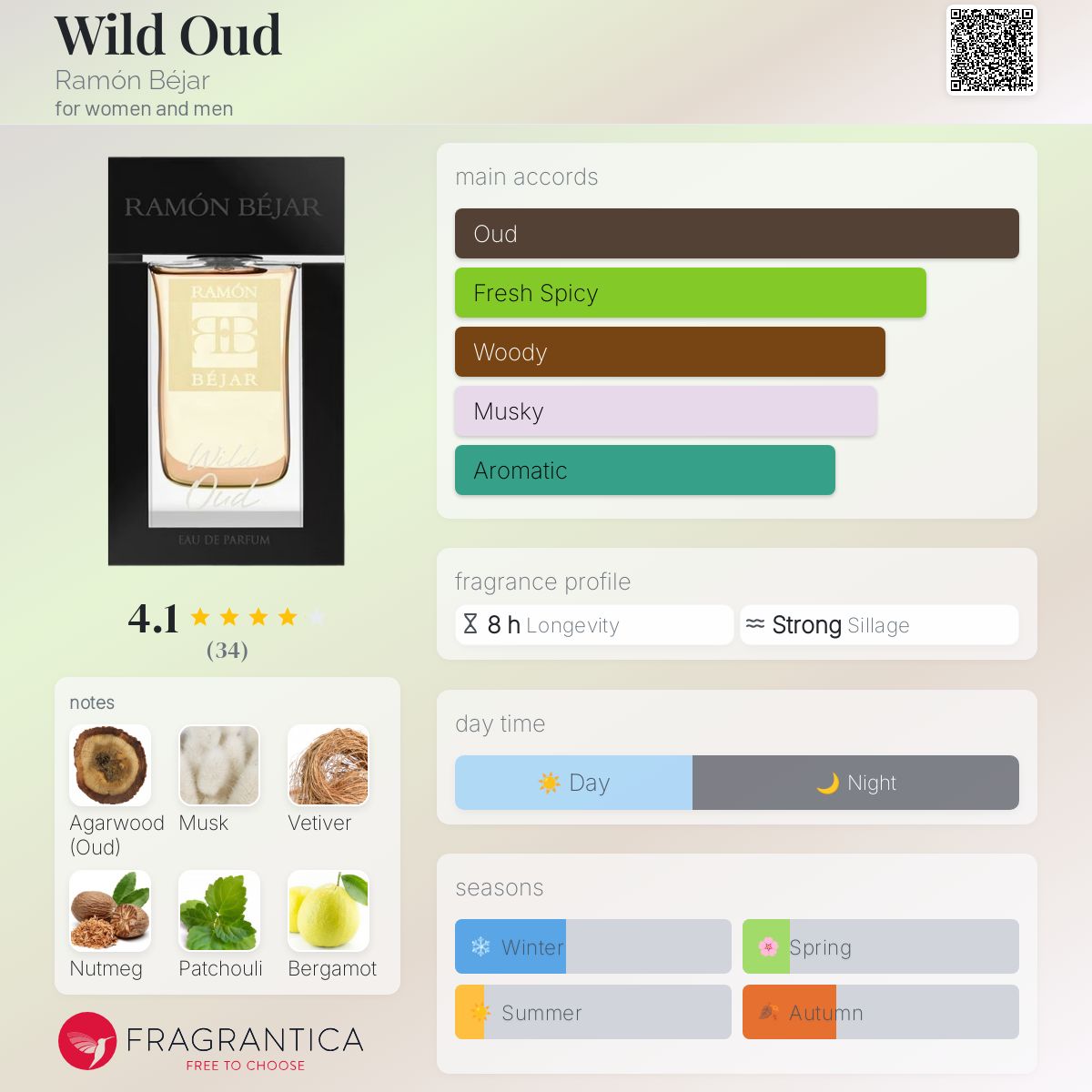 Oud Wood Vanilla Oud Scentsy Scentsy Vanilla Oud Rare Wax BN