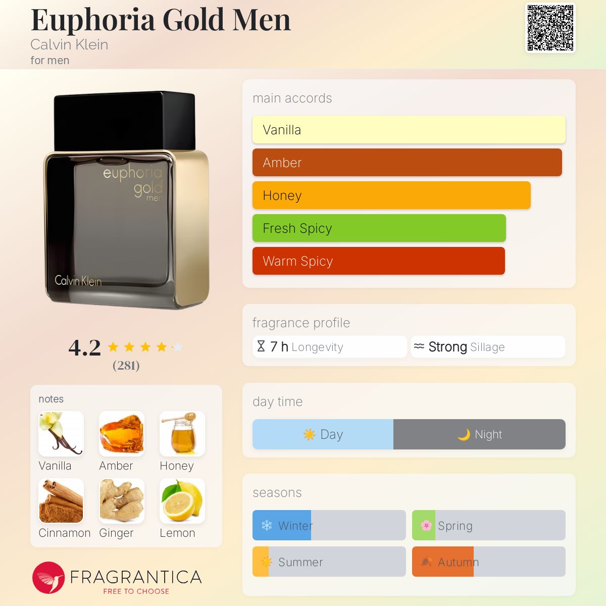Euphoria Men Calvin Klein Euphoria Amber Gold Price Euphoria Gold