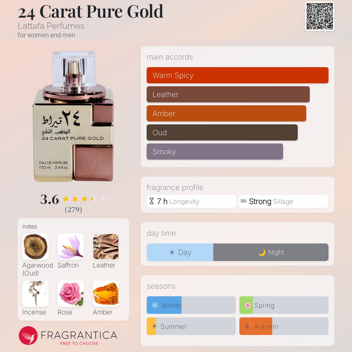 24 Carat Pure Gold Lattafa Perfumes perfume - a fragrance for