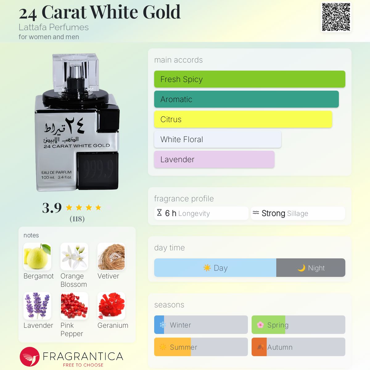 香水(ユニセックス) 24 CARAT WHITE GOLD de Lattafa 100ml Amazon.com : Lattafa Perfumes 24 Carat White Gold for Unisex