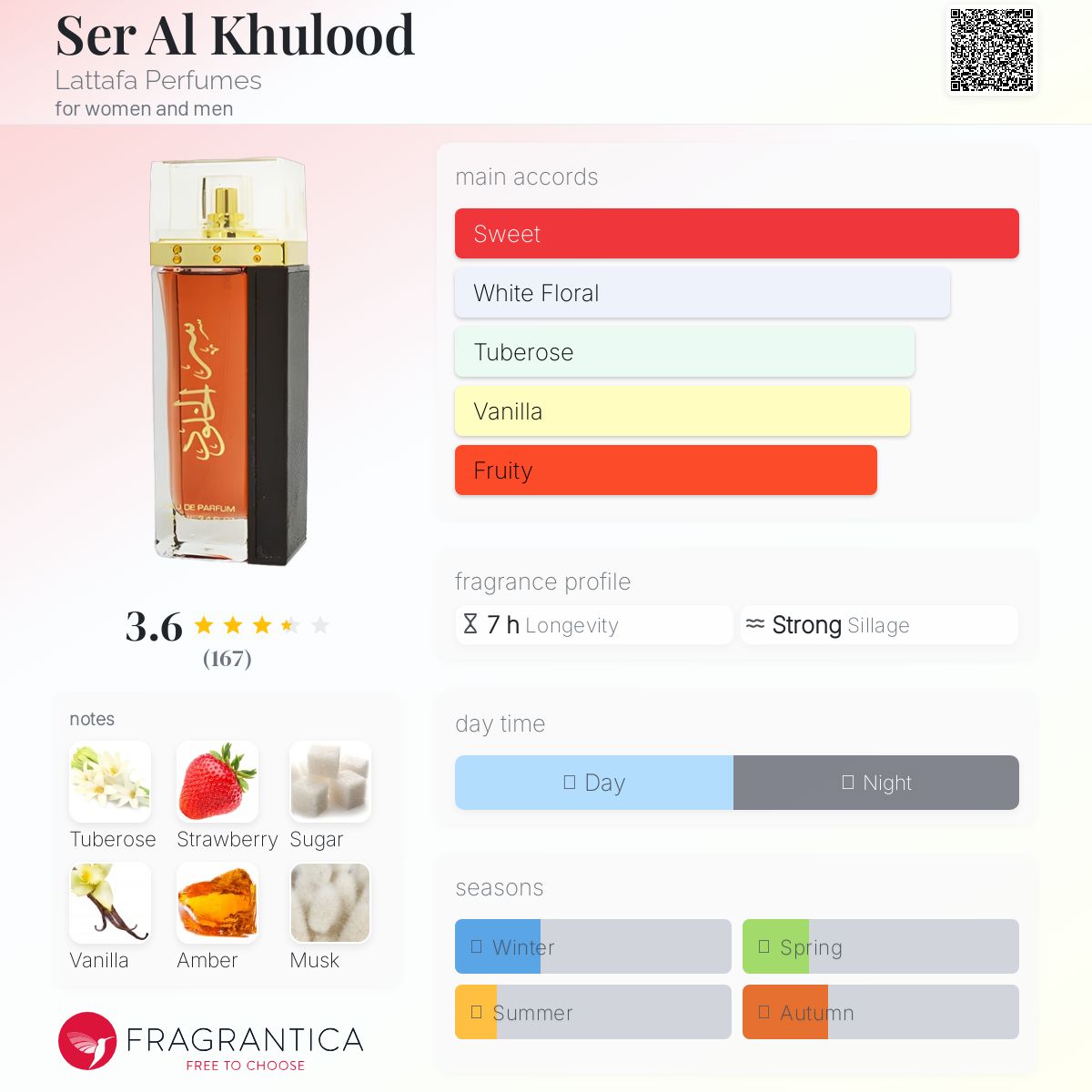 Lattafa ラタファ 香水 Ser Al Khulood EDP 100ml Amazon.com : Lattafa Perfumes Ser Al Khulood Gold Eau de