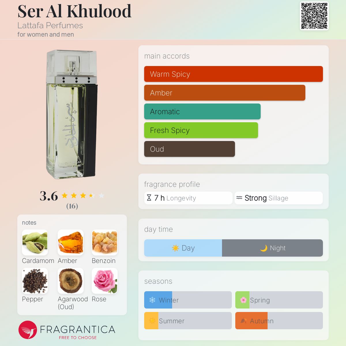 Lattafa ラタファ 香水 Ser Al Khulood EDP 100ml Lattafa Ser Al Khulood Brown Unisex 100ML Edp Spray
