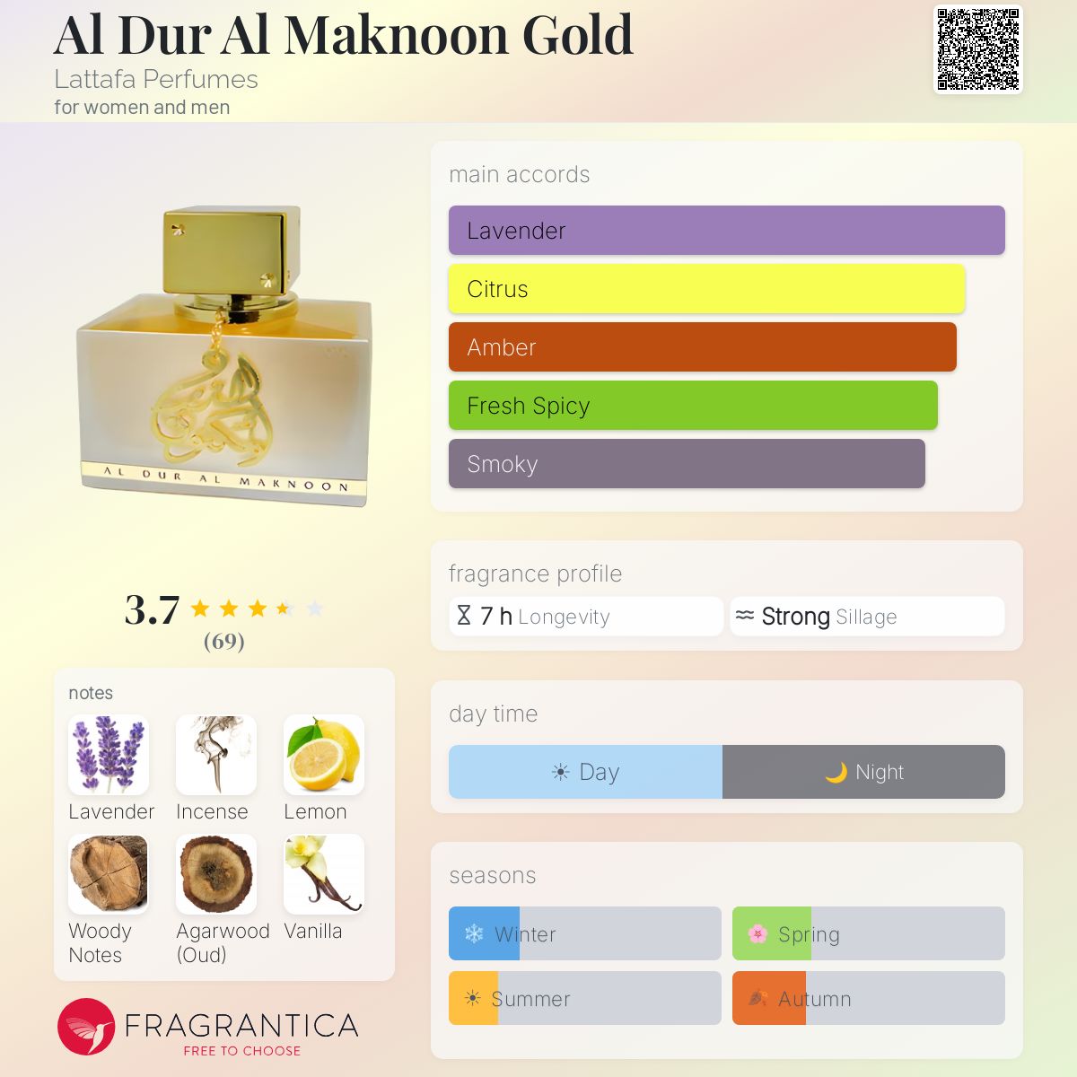 Al Dur Al Maknoon Gold Lattafa Perfumes perfume - a fragrance for