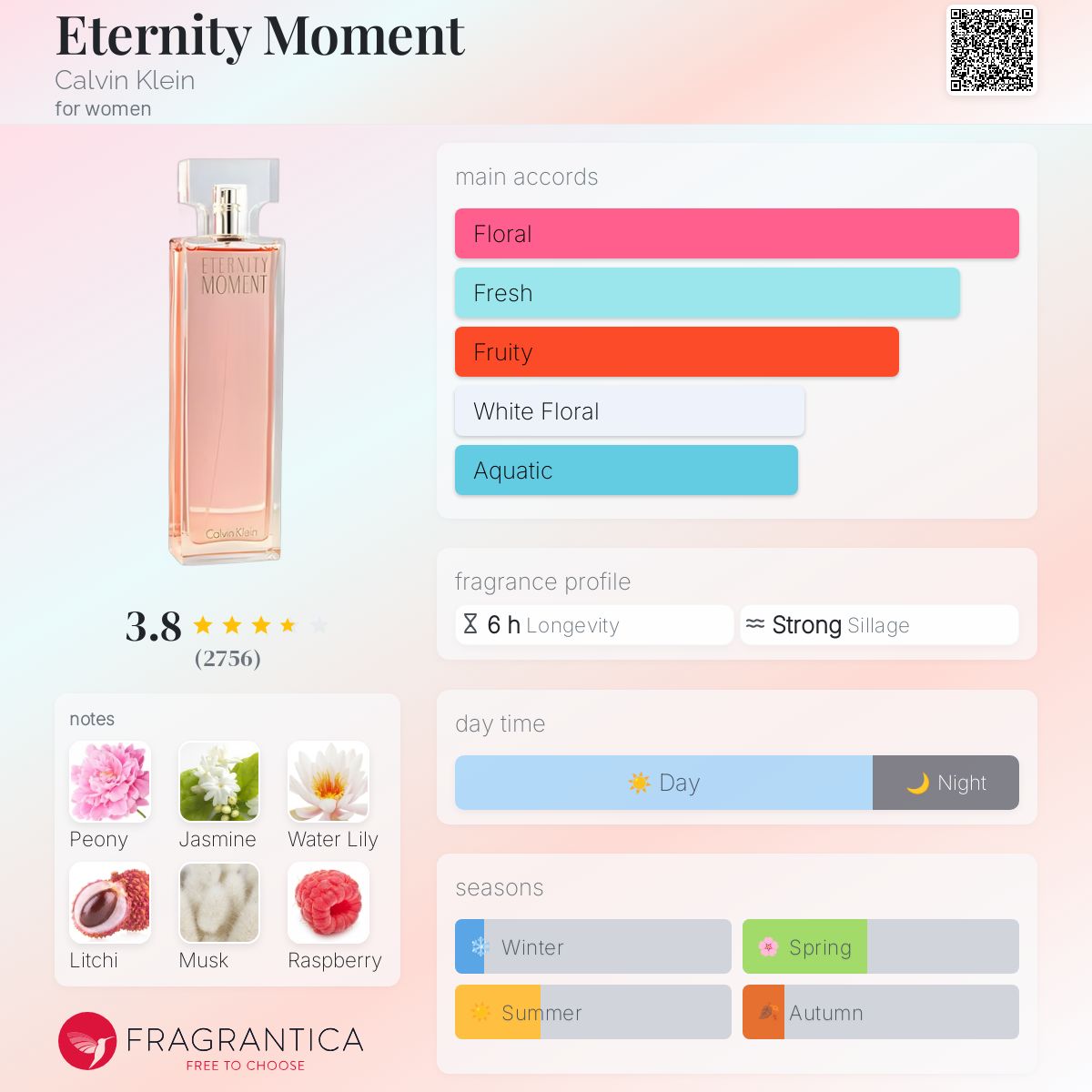 Eternity Moment Calvin Klein perfume - a fragrance for women 2004