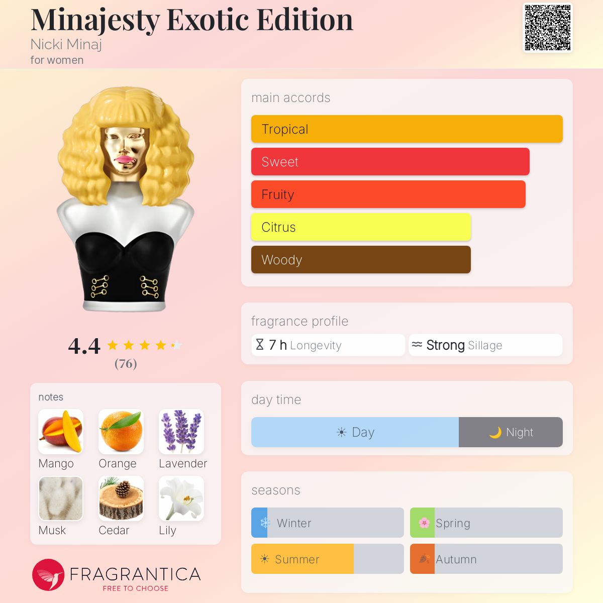Profile card