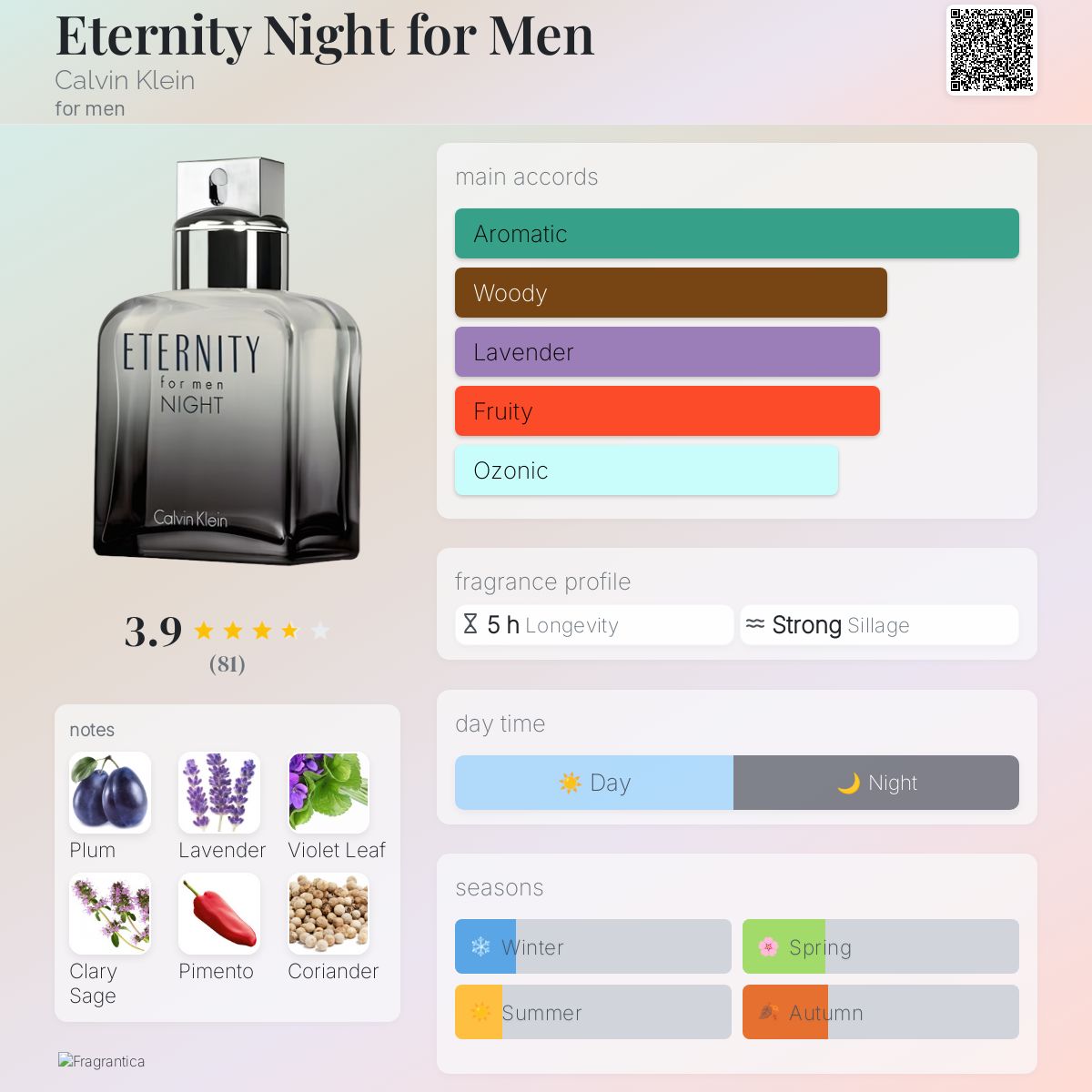 Eternity Night for Men Calvin Klein cologne - a fragrance for men 2014