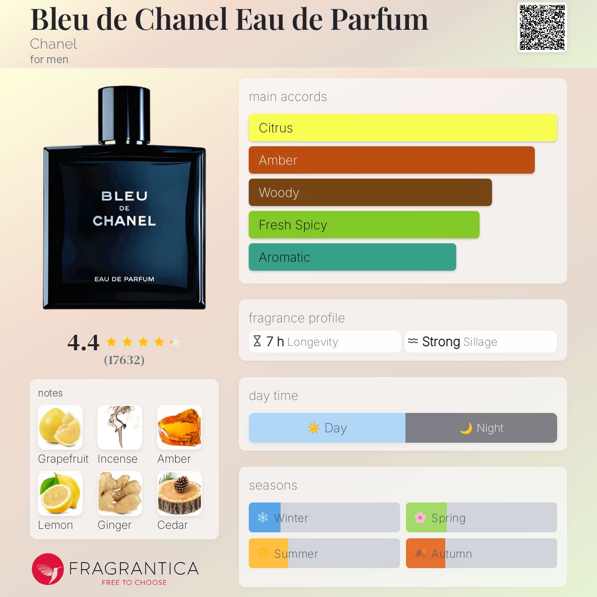BLEU DE CHANEL Parfum Spray - 3.4 FL. OZ. | CHANEL