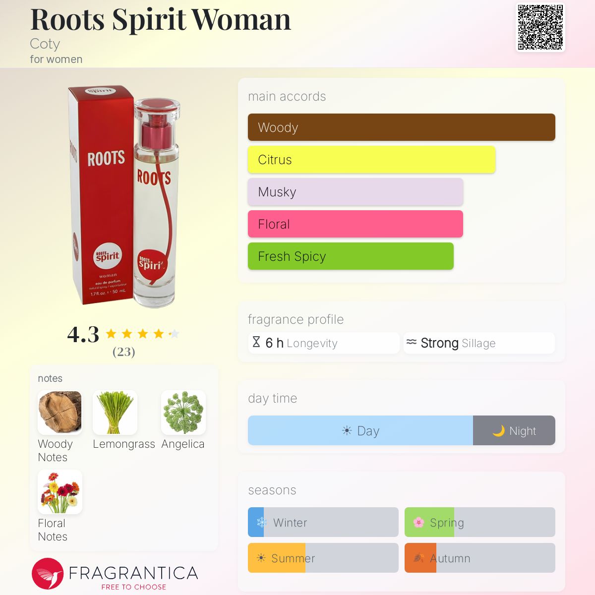 Coty Roots Eau De Toilette – Frischer Duft Als Praktisches Reisespray | 4 Oz / 120 Ml