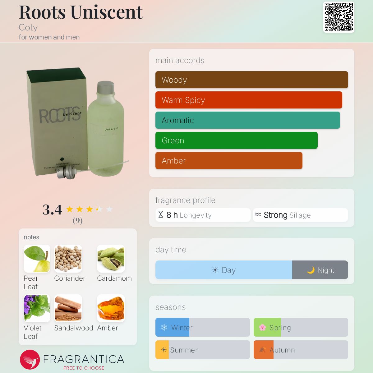 Fragrantica image 5