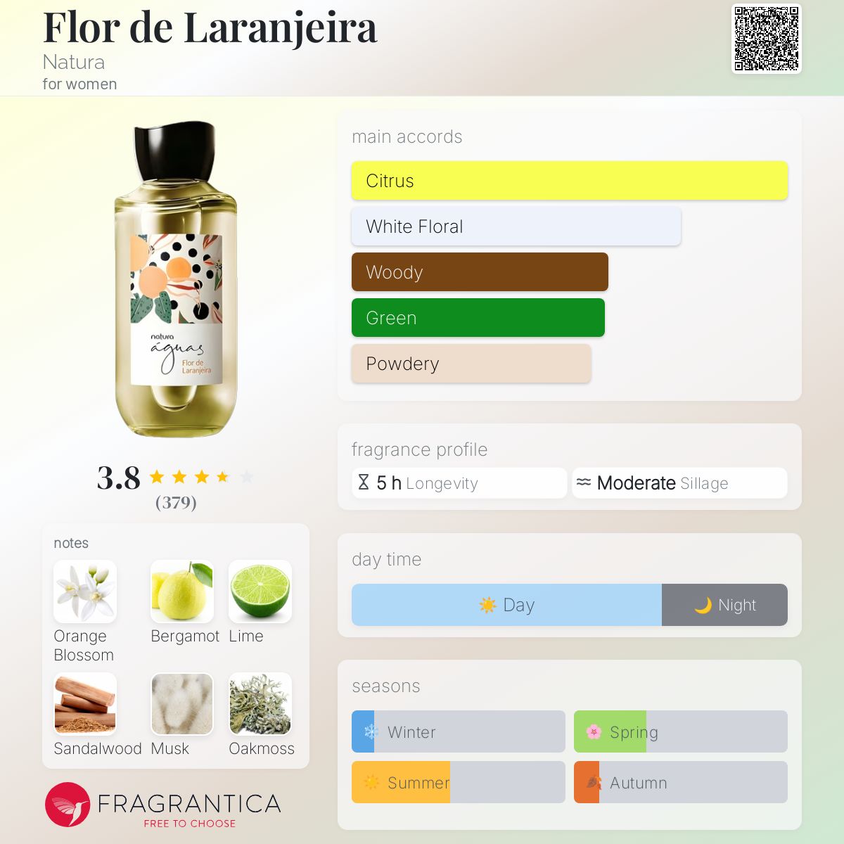 The Man Behind the Violet-Scented Baby Cologne, image size:1200x1200