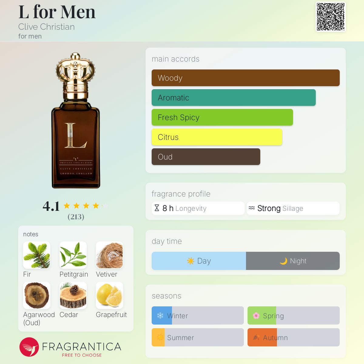 Southern Methodist University ranked No. 1 Christian college - CultureMap  Dallas, image size:1200x1200