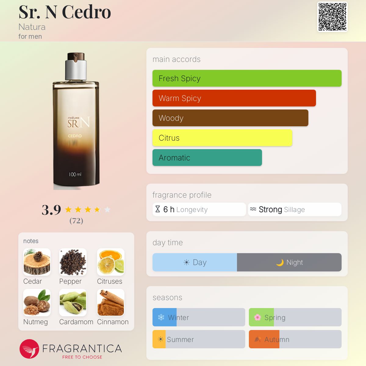 Sr. N Cedro Natura cologne - a fragrance for men 2010