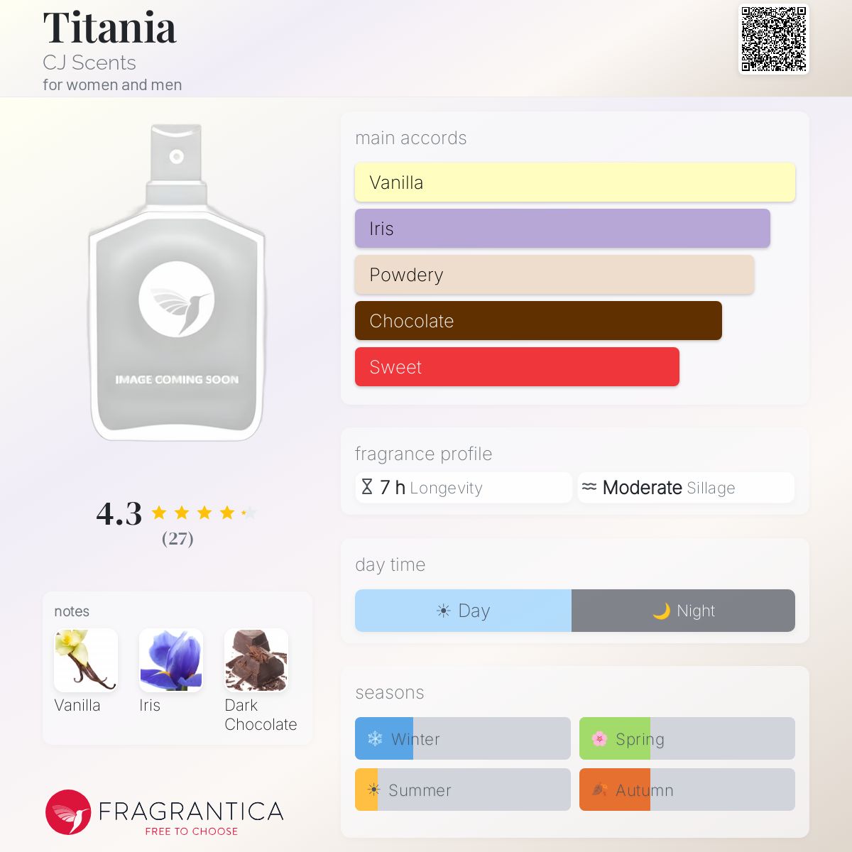 Fragrantica image 5