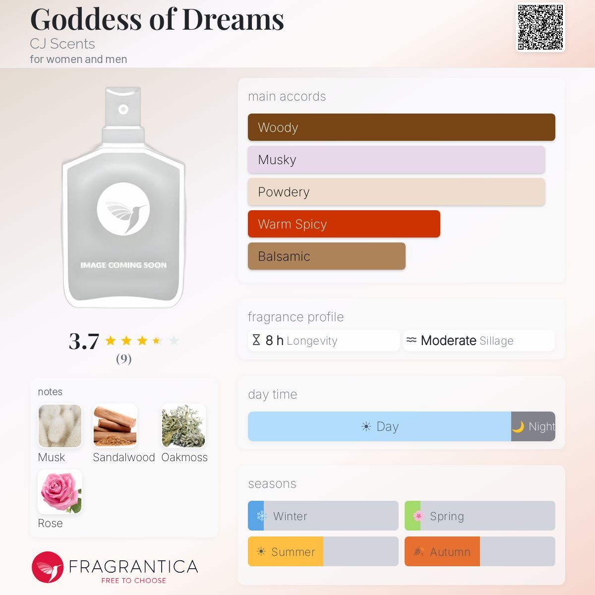 Fragrantica image 5