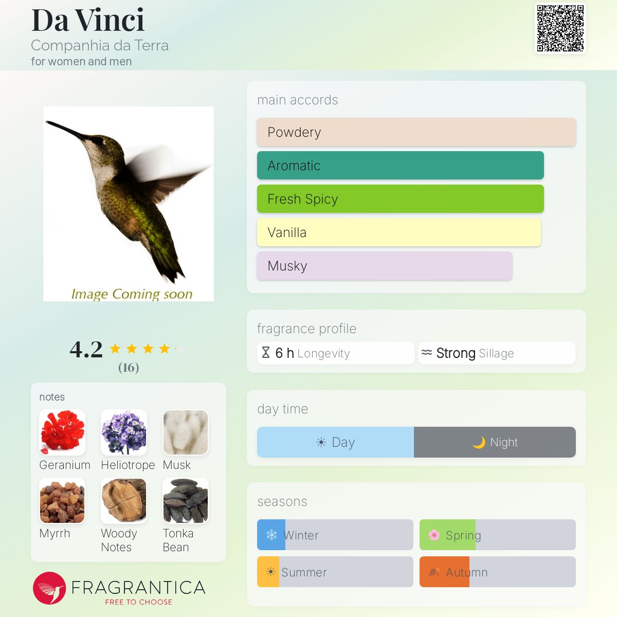 Fragrantica image 5