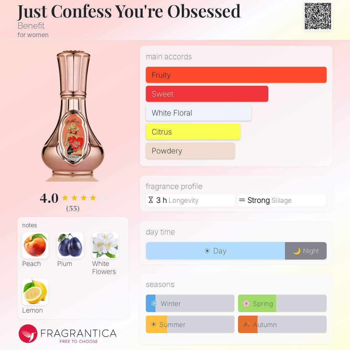 Fragrantica image 5