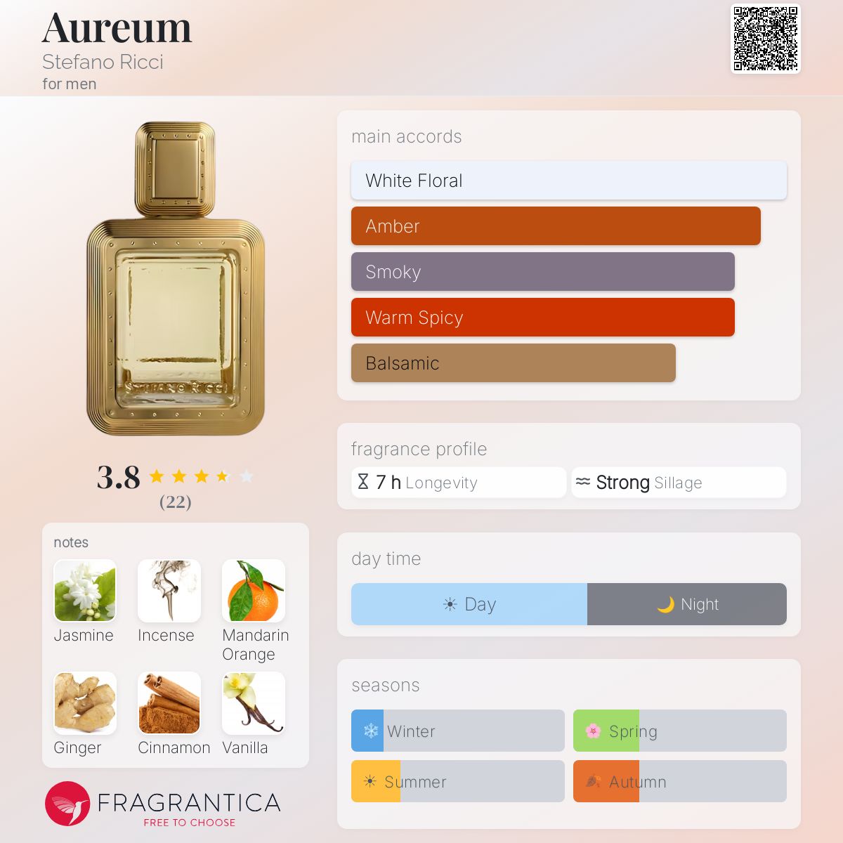 Fragrantica image 5