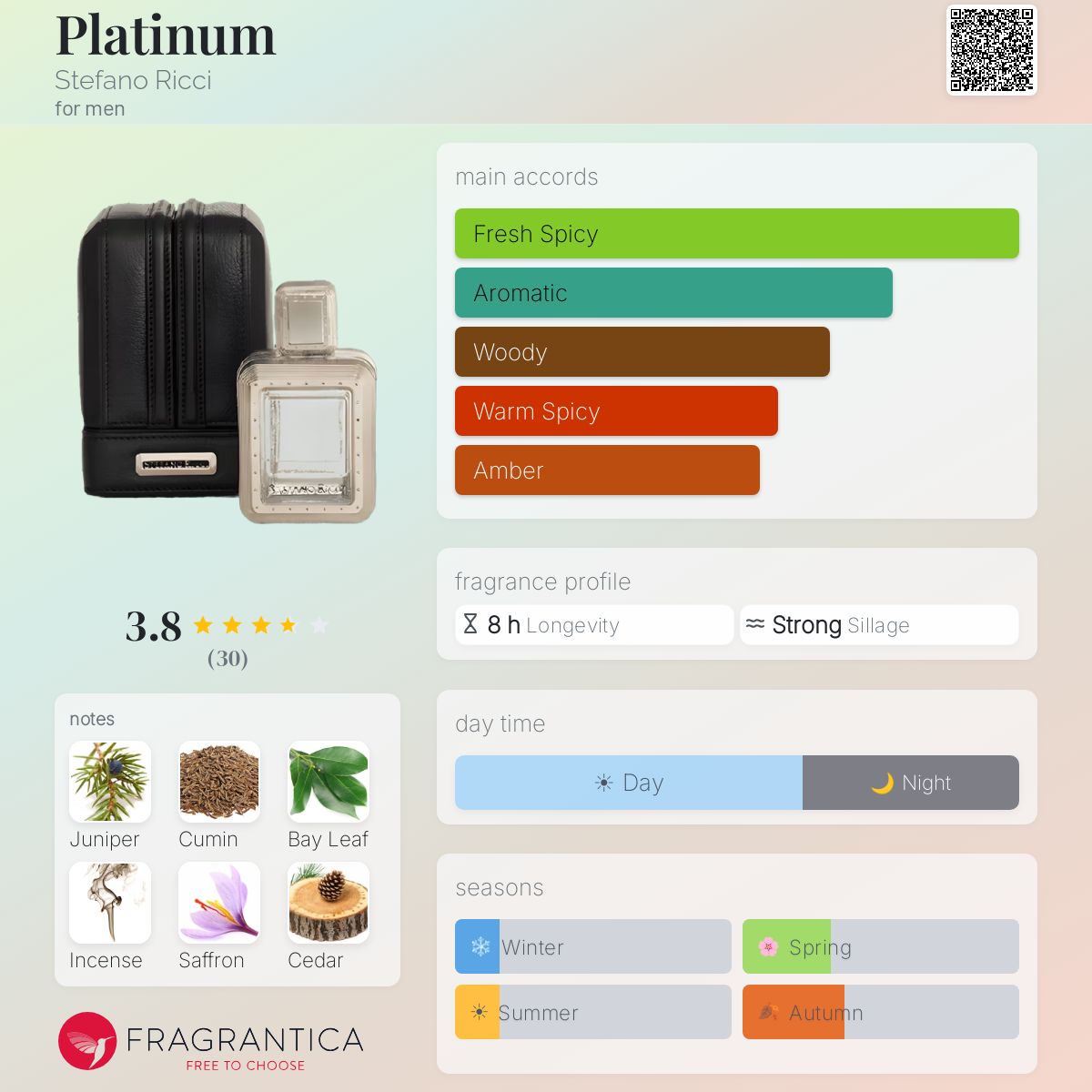 Fragrantica image 5