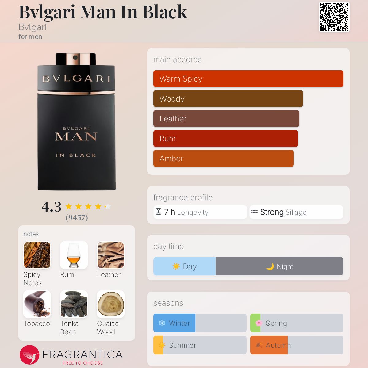 香水(男性用) BVLGARI MAN IN BLACK 60ml Bvlgari Man in Black Eau de Parfum Men Cologne EDP Spray 2