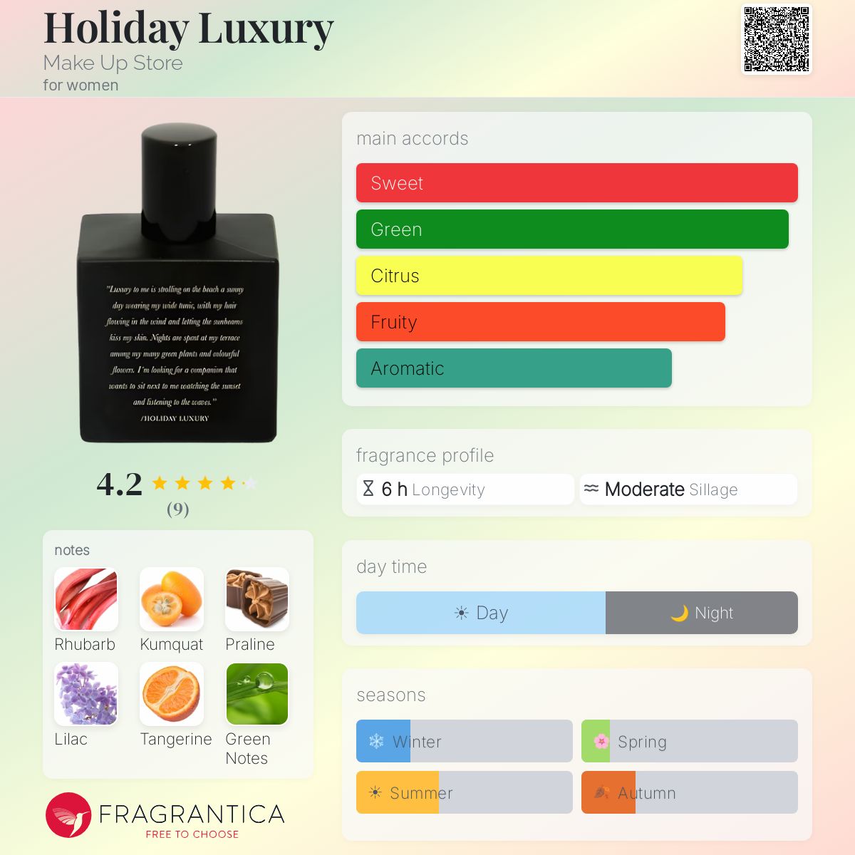 Fragrantica image 5