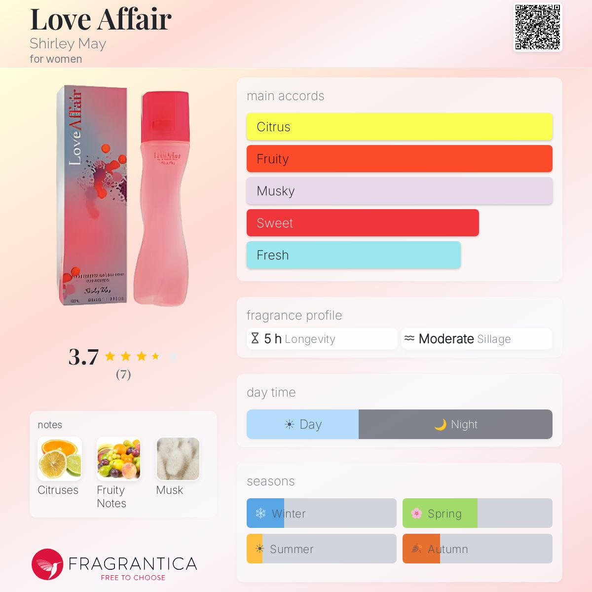 Fragrantica image 5