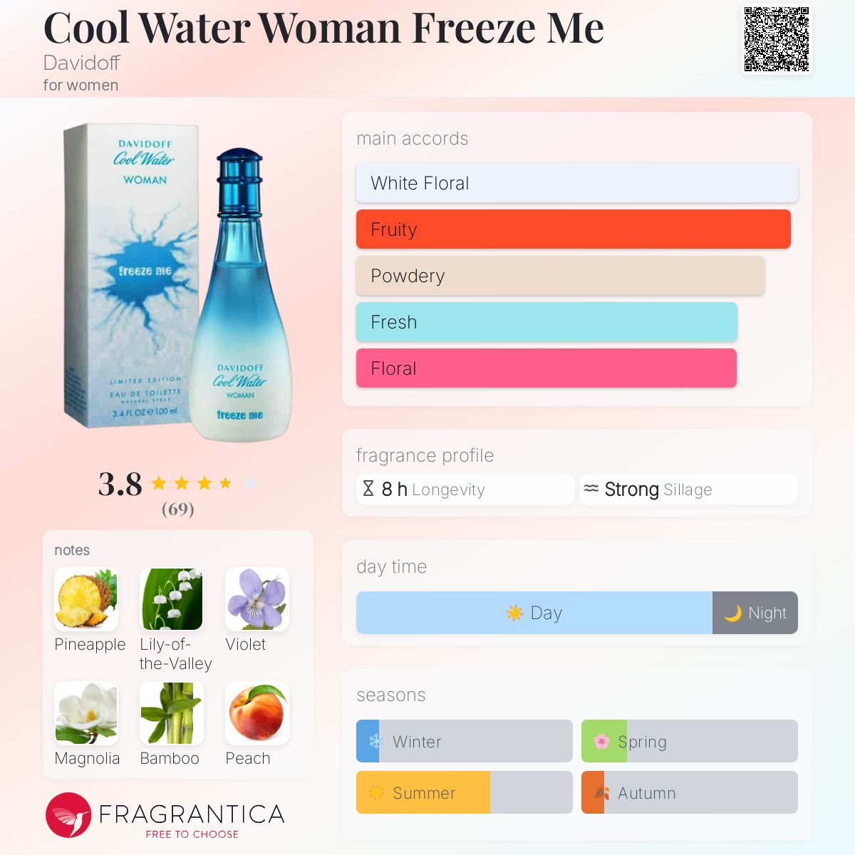 Cool Water Woman Freeze Me Davidoff perfume - a fragrance for