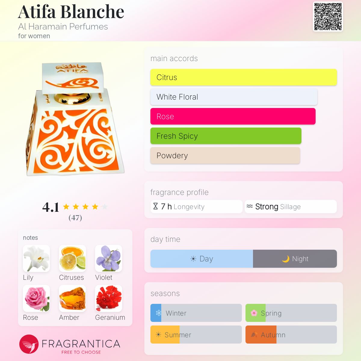 Fragrantica image 5