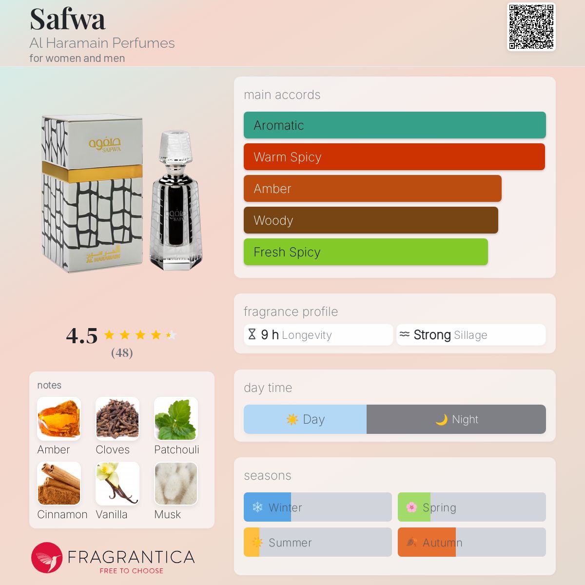 Safwa Al Haramain Perfumes perfume - a fragrance for women