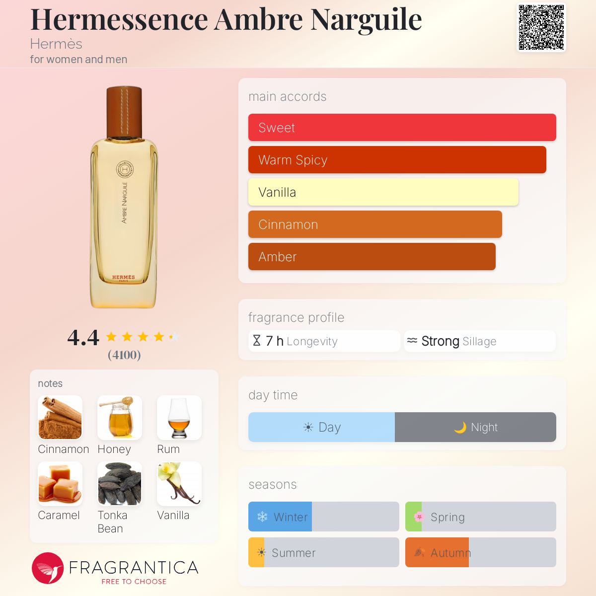 Hermessence Ambre Narguile Hermès perfume - a fragrance for women