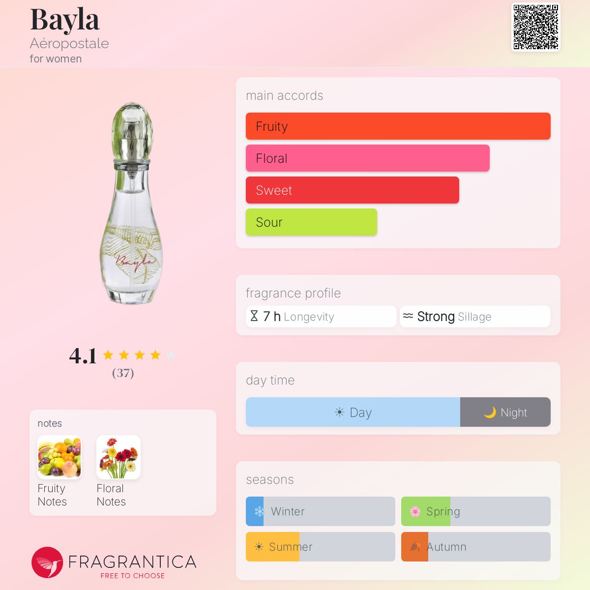 Fragrantica image 5