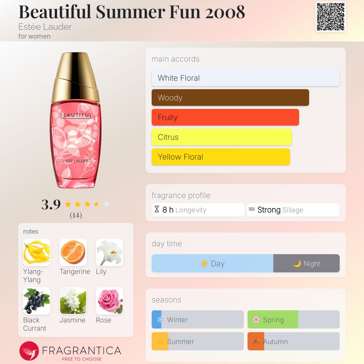 ESTEE LAUDER ビューティフル サマーフロスト スプレー 75ml