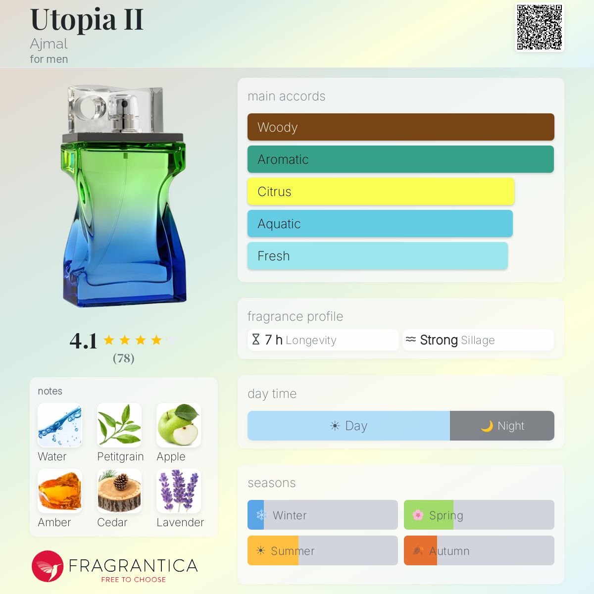 Fragrantica image 5