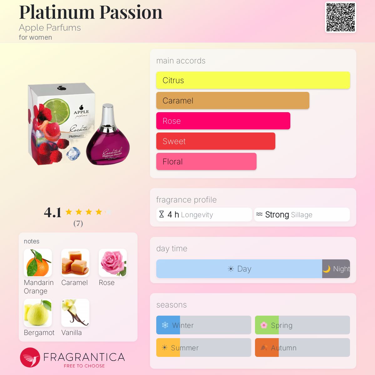 Fragrantica image 5