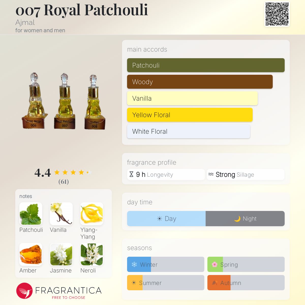 Fragrantica image 5