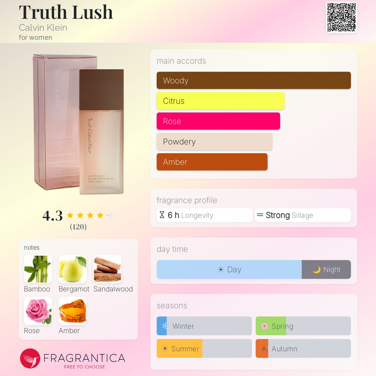 Profile card