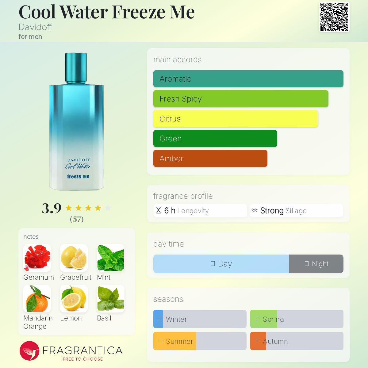 DAVIDOFF Cool Water Freeze Me 125ml 限定版 Cool Water Freeze Me Davidoff cologne - a fragrance for men 2008