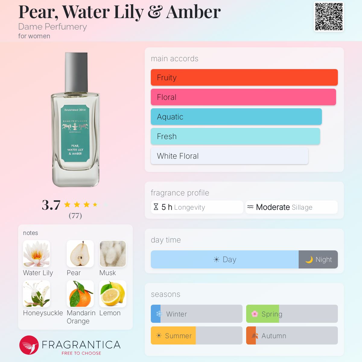 Fragrantica image 5