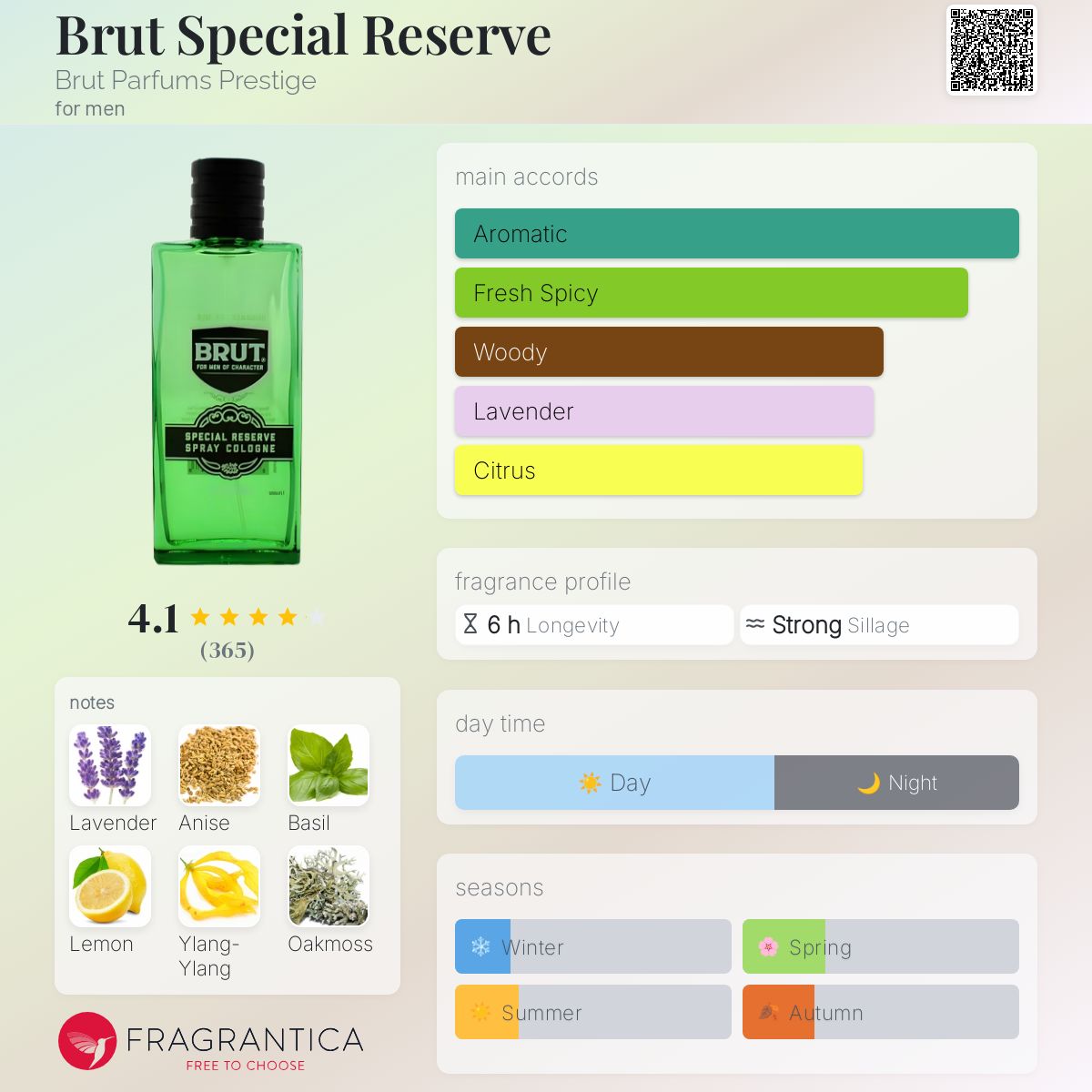 Brut Special Reserve Brut Parfums Prestige cologne a fragrance