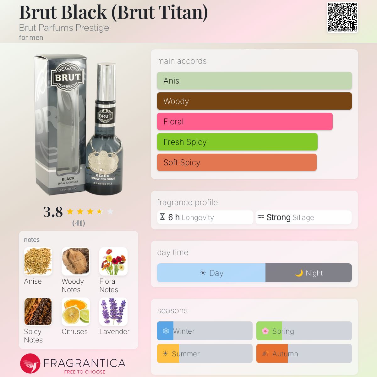 Fragrantica image 5