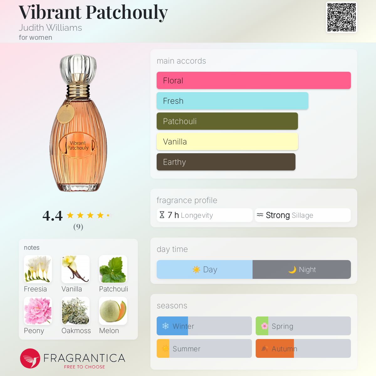 Aera® - Crisp Breeze Car Fragrance, image size:1200x1200