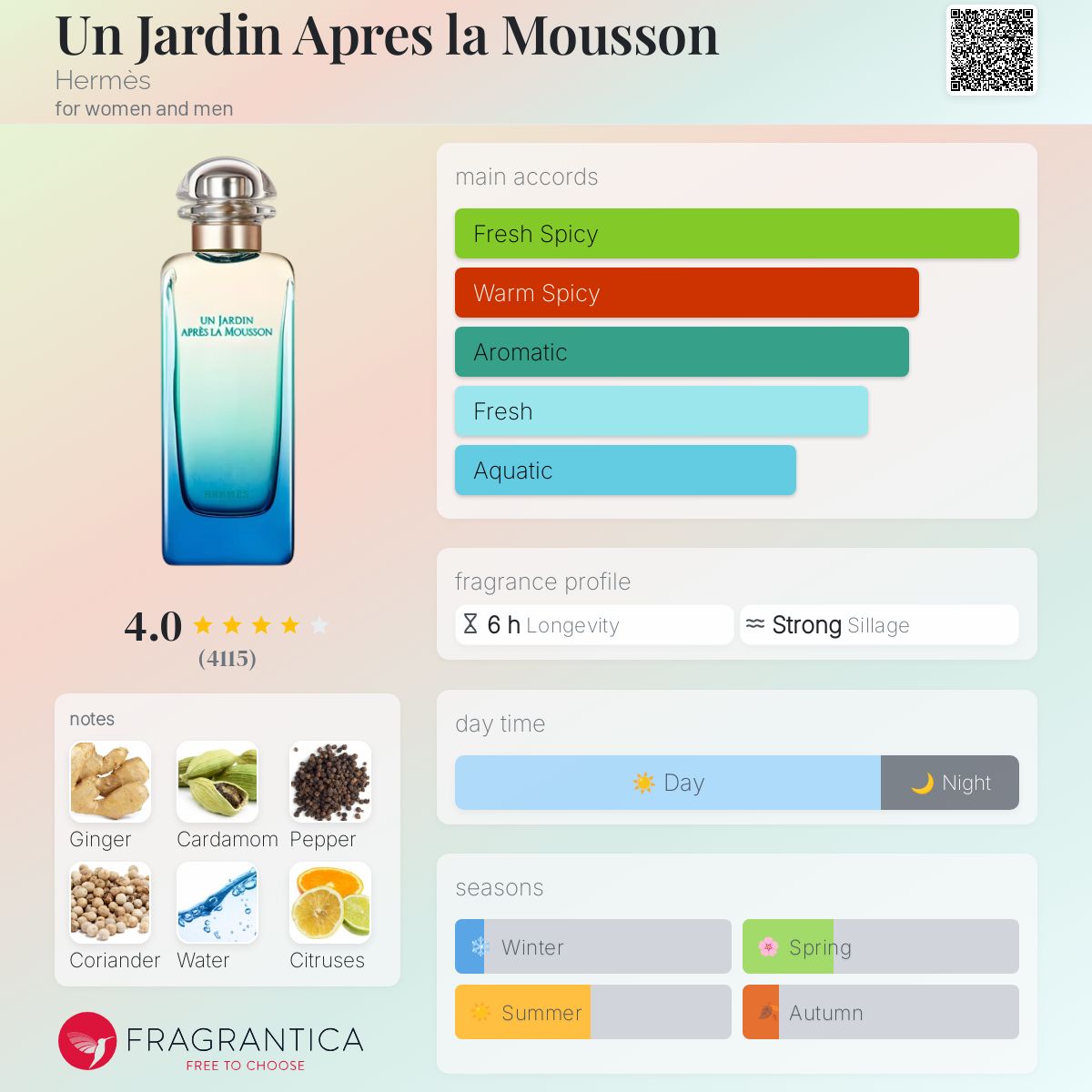 HERMÈS Un Jardin après la Mousson Eau de Toilette | Holt Renfrew