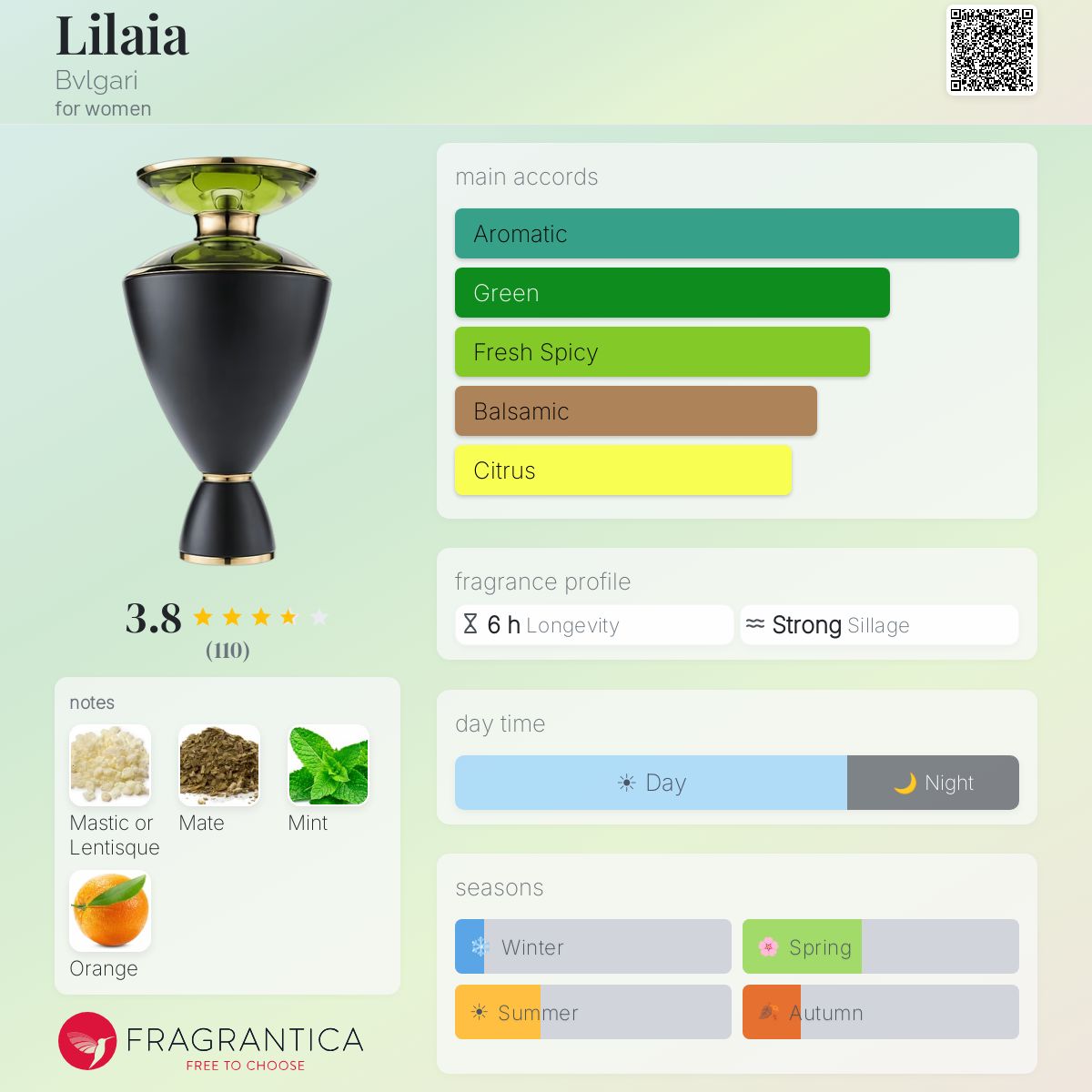 Lilaia Bvlgari perfume - a fragrance for women 2014