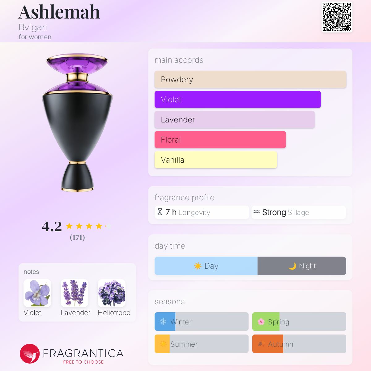 Asa Akira porno video