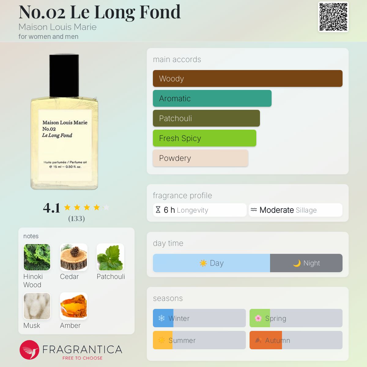 No.02 Le Long Fond Maison Louis Marie perfume - a fragrance